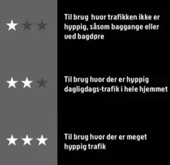 Dørmåtte grå/sort 45 x 75 cm