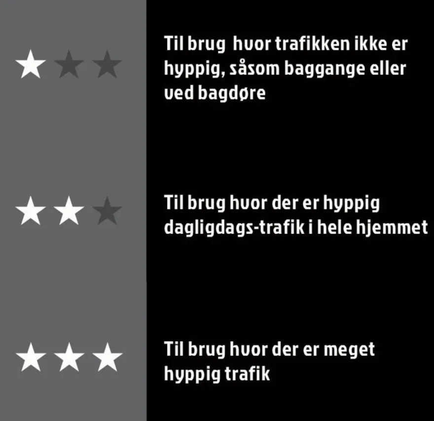 Dørmåtte grå/sort 45 x 75 cm