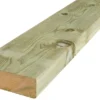 Imprægneret reglar 45 x 145 x 3600 mm