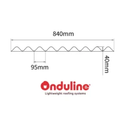 Skumtætningsklodser 840 x 40 mm 4-pk. sort