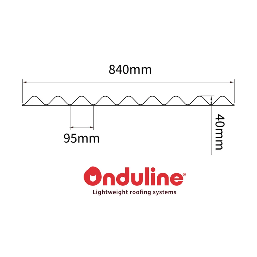Skumtætningsklodser 840 x 40 mm 4-pk. sort